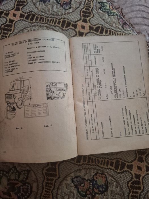 Ръководство за екслоатация на НИСА  522