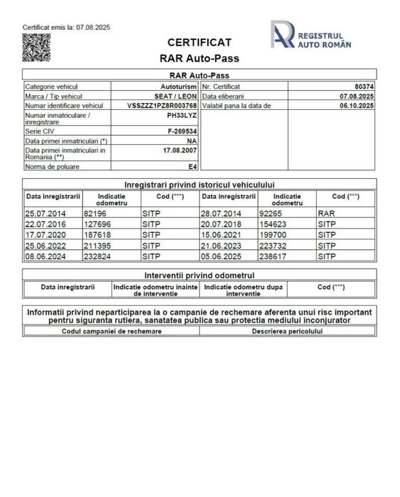 Seat Leon FR- 3100 euro