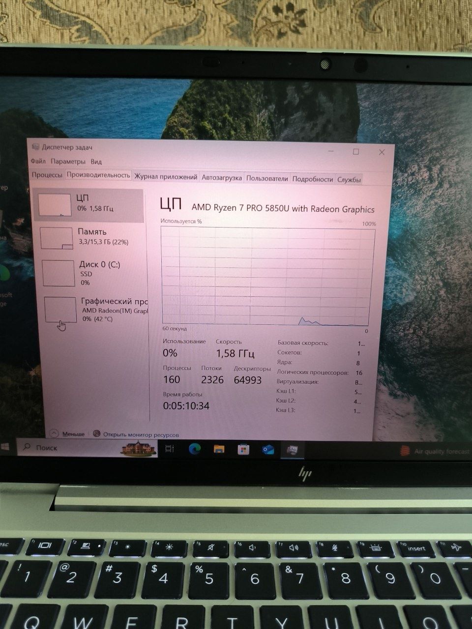 HP ELITE BOOK ryzen 7 pro