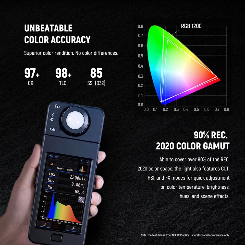 ПРО RGB диодно осветление. 60W. 22000 lux. камера. фото. видео.