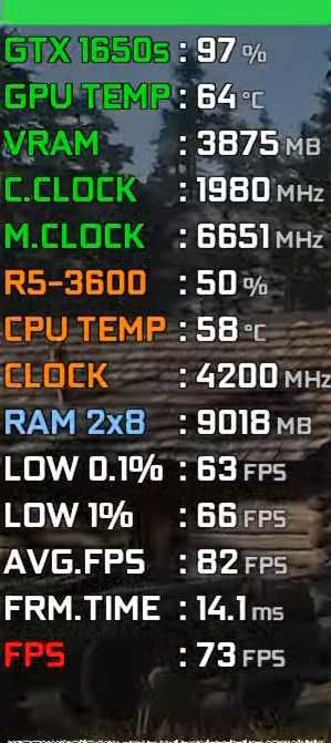 Видео карта Asus ROG STRIX GTX 1650 Advanced edition