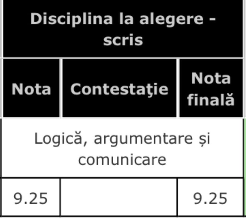 Meditatii Logică pentru Bacalaureat! 80 de lei ședința!