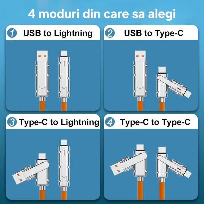 Cablu încărcare 4în1:IOS,USB,USB C,  super fast charge, silicon lichid