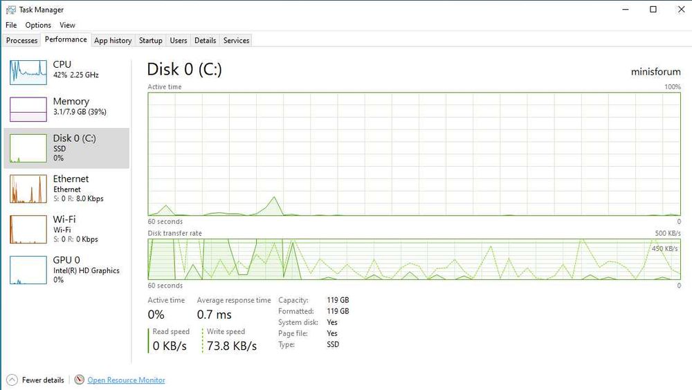 Mini PC Coofun J34, Intel Apollo Lake J3455, 8 Gb DDR4, SSD 128 Gb