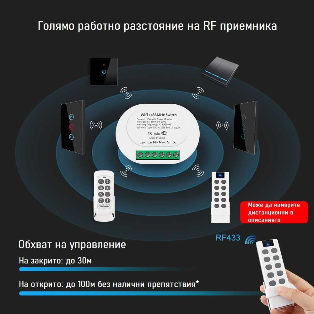 Tuya 16A WiFi RF Mini Прекъсвач + Мониторинг на Енергия | 433MHz