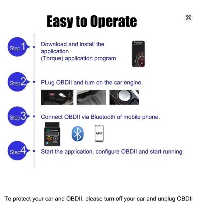 Scaner OBD2 citire/diagnosticare a mașinii