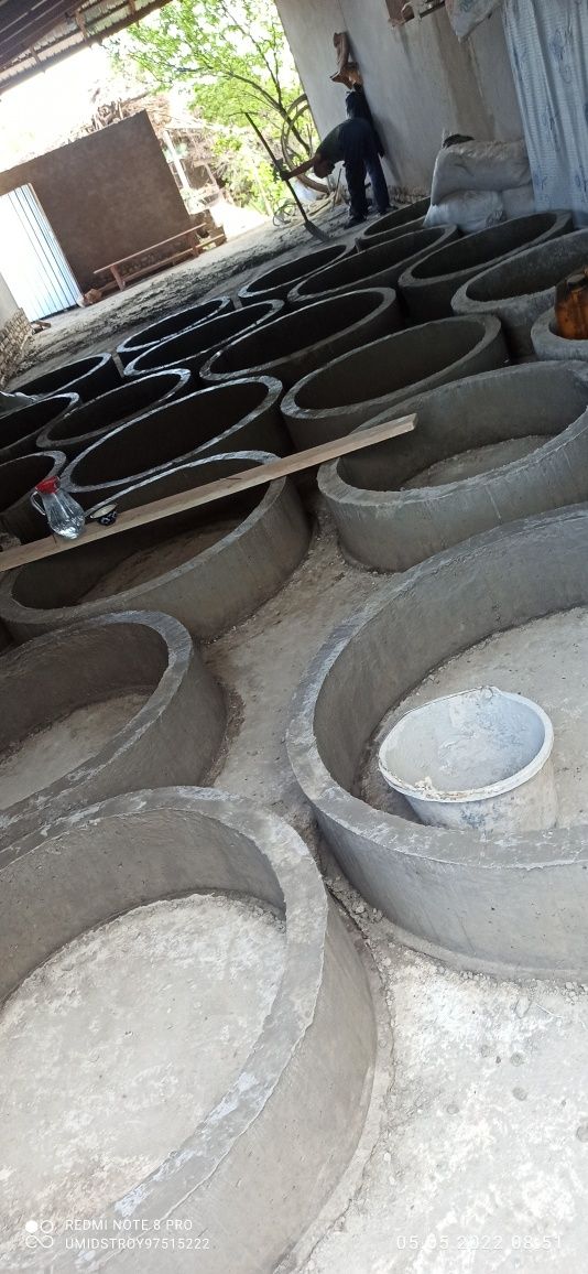Бетон кольца бетон крышка