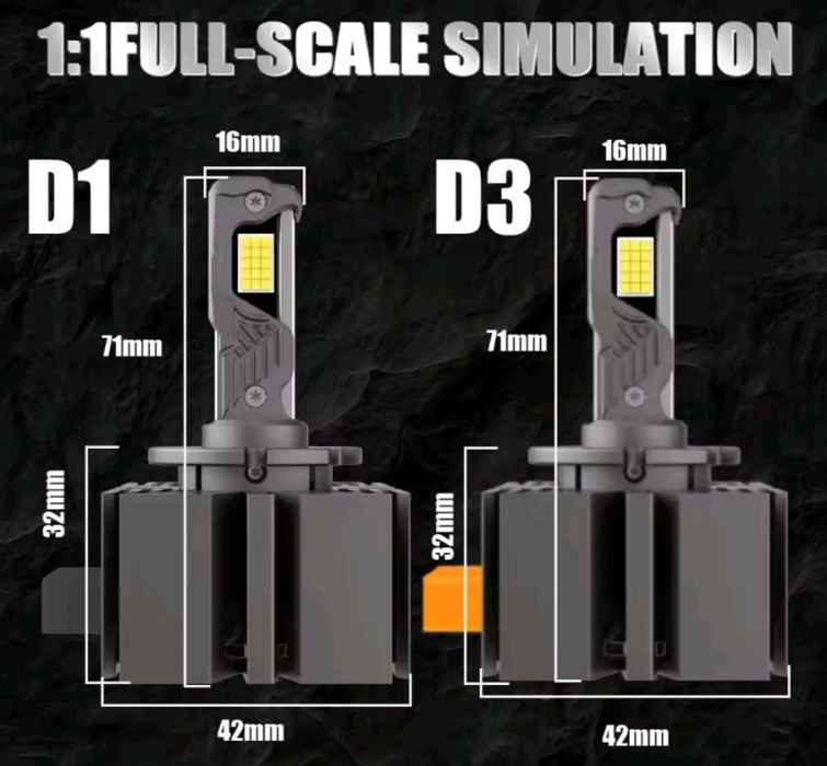 Led D1s D2s D3s D4s D5s H1 H4 H7 H8 H11 HB3 HB4 9012  Canbus