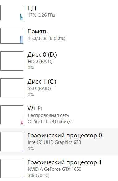 ACER aspire A715 - 74G
