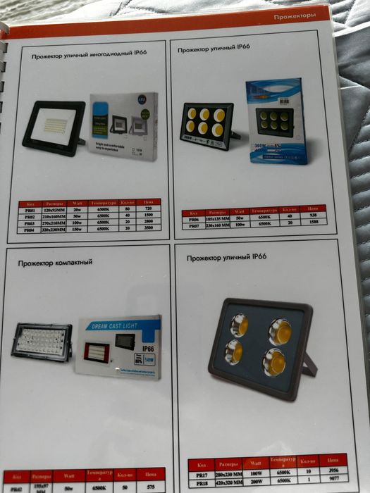 Прожектора,плафоны, ленты,люстры  (ликвидация склада)