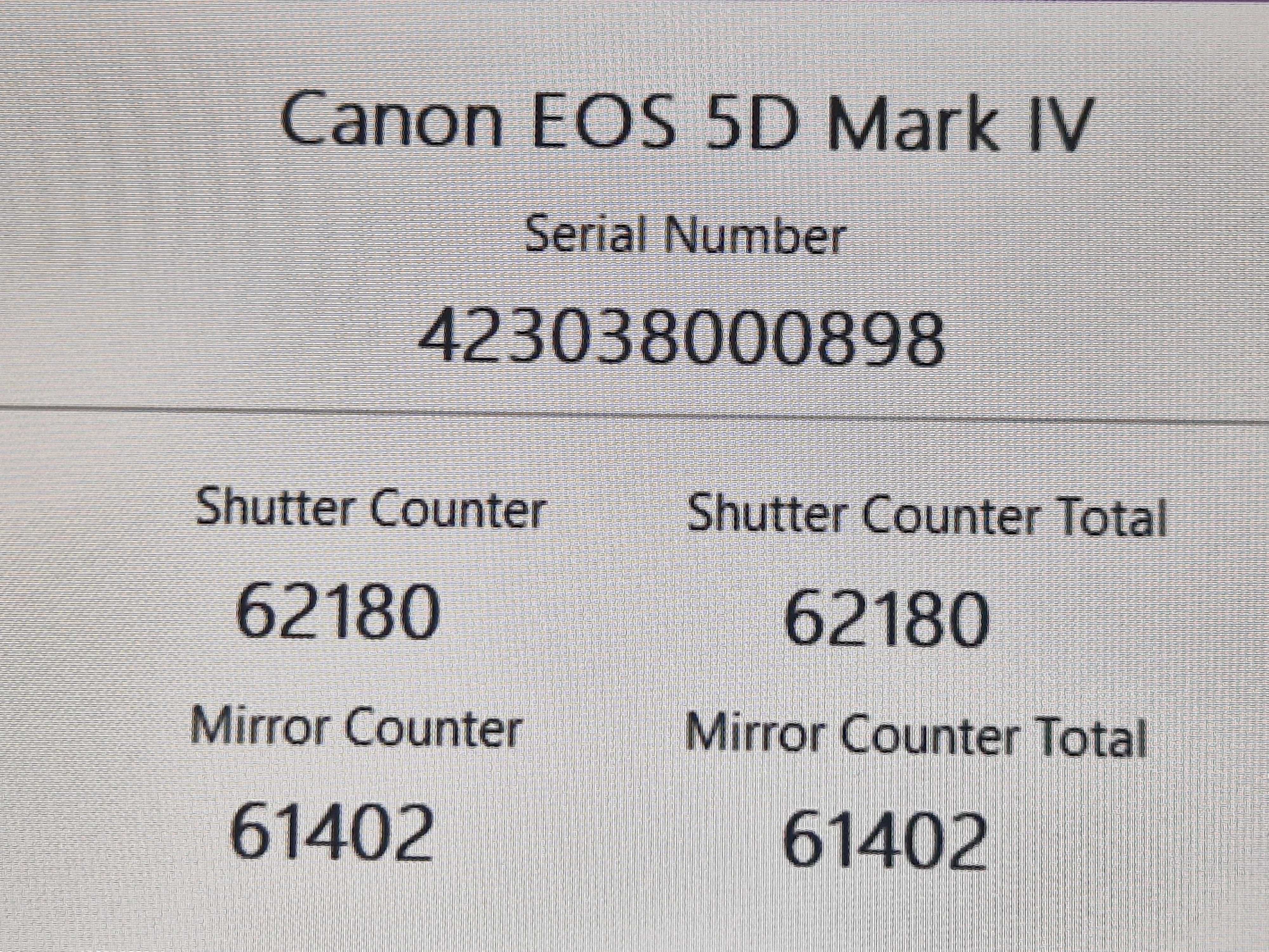 Canon 5D Mark IV - 62k - stare foarte bună