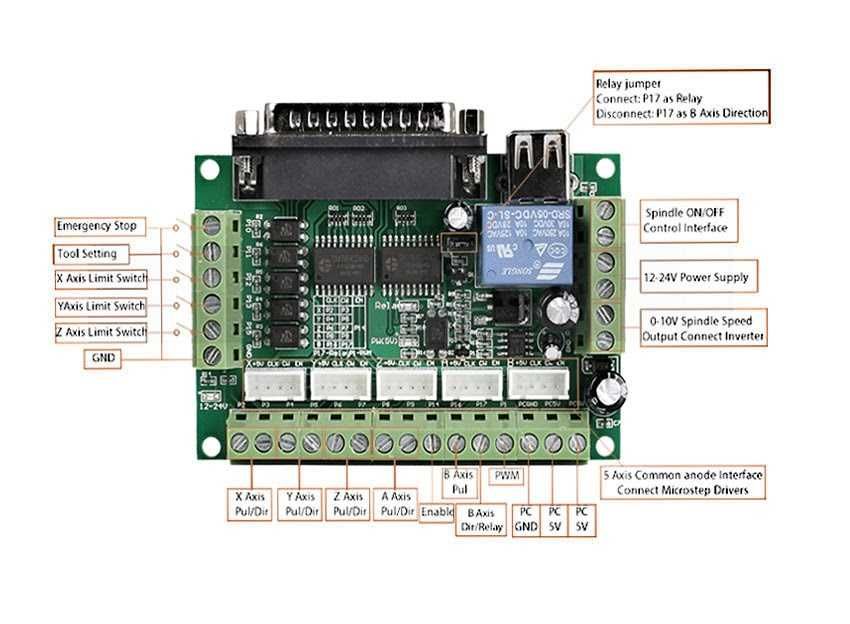 Платка за управление с компютър за 5 осна CNC Breakout Board MACH3