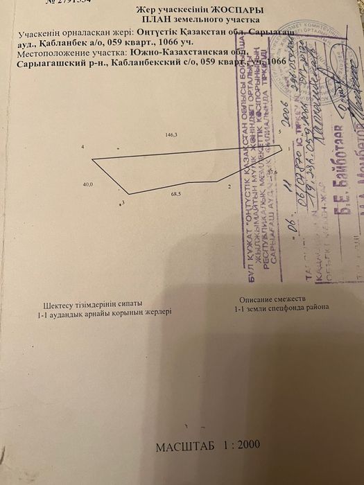 Сарагач Жер сатылад