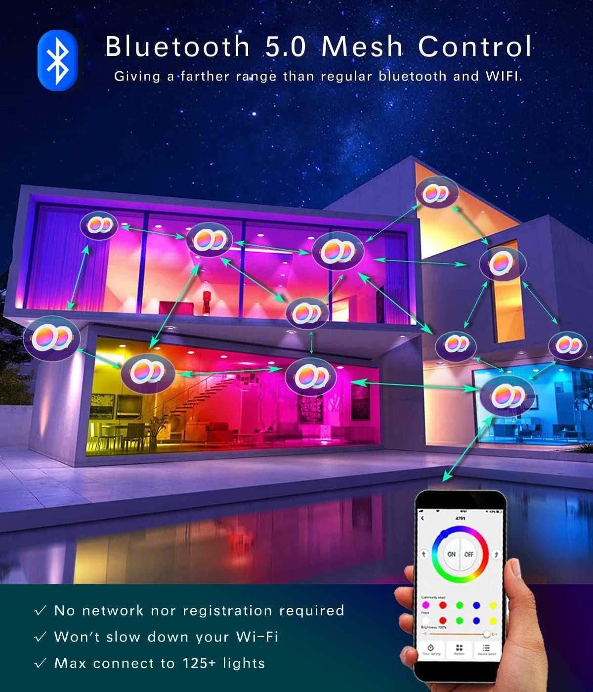 НОВИ! LED лунички за вграждане, RGB, 6W, димируеми, Bluetooth