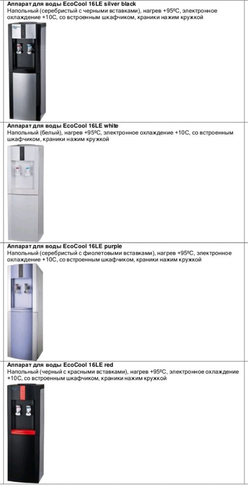 Кулер для воды Ecocool