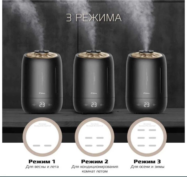 Havo namlantirgich deerma f600 Xiaomi увлажнитель воздуха