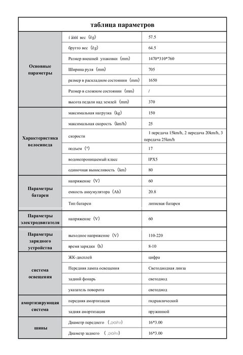 Продаются электровелосипеды