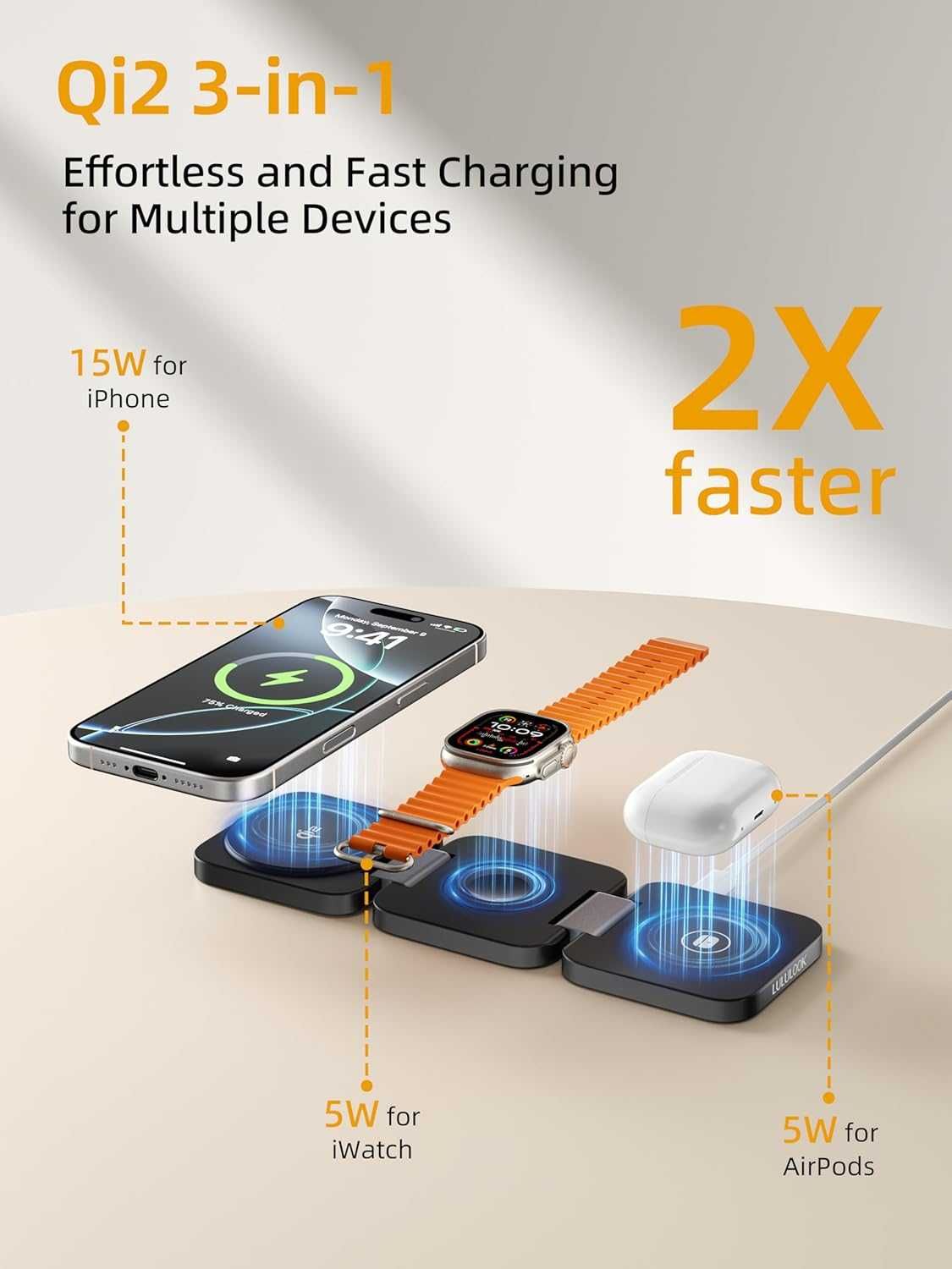 LULULOOK 3 в 1 безжична зарядна станция Qi2, зарядно Magsafe за Apple