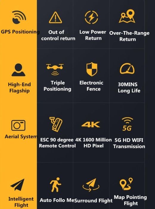 Drona profesionala 6K,Zbor 28 min,D2000metr,TF,