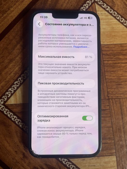 Iphone 13 зеленый