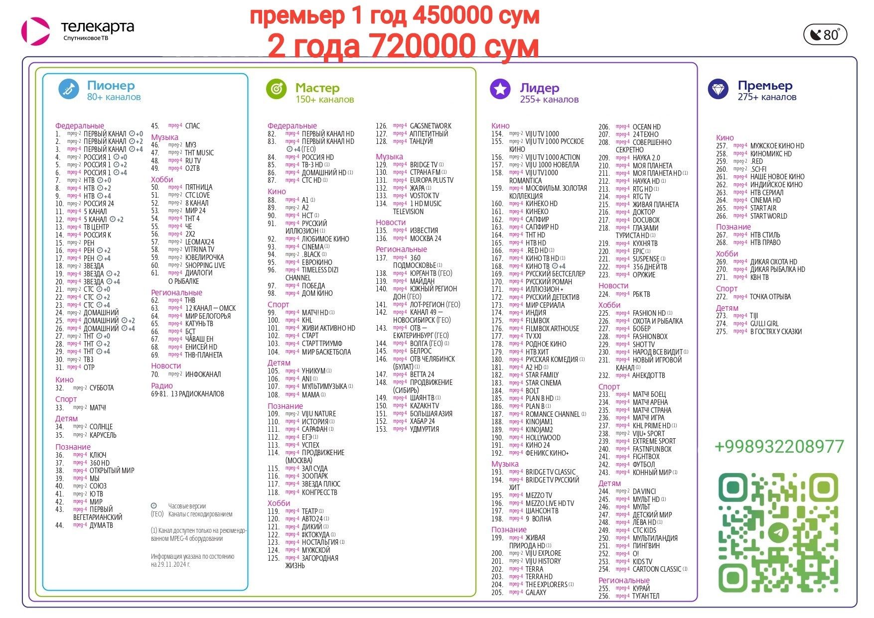 IPTV подключения, шаринг настройки, также продление телекарты
