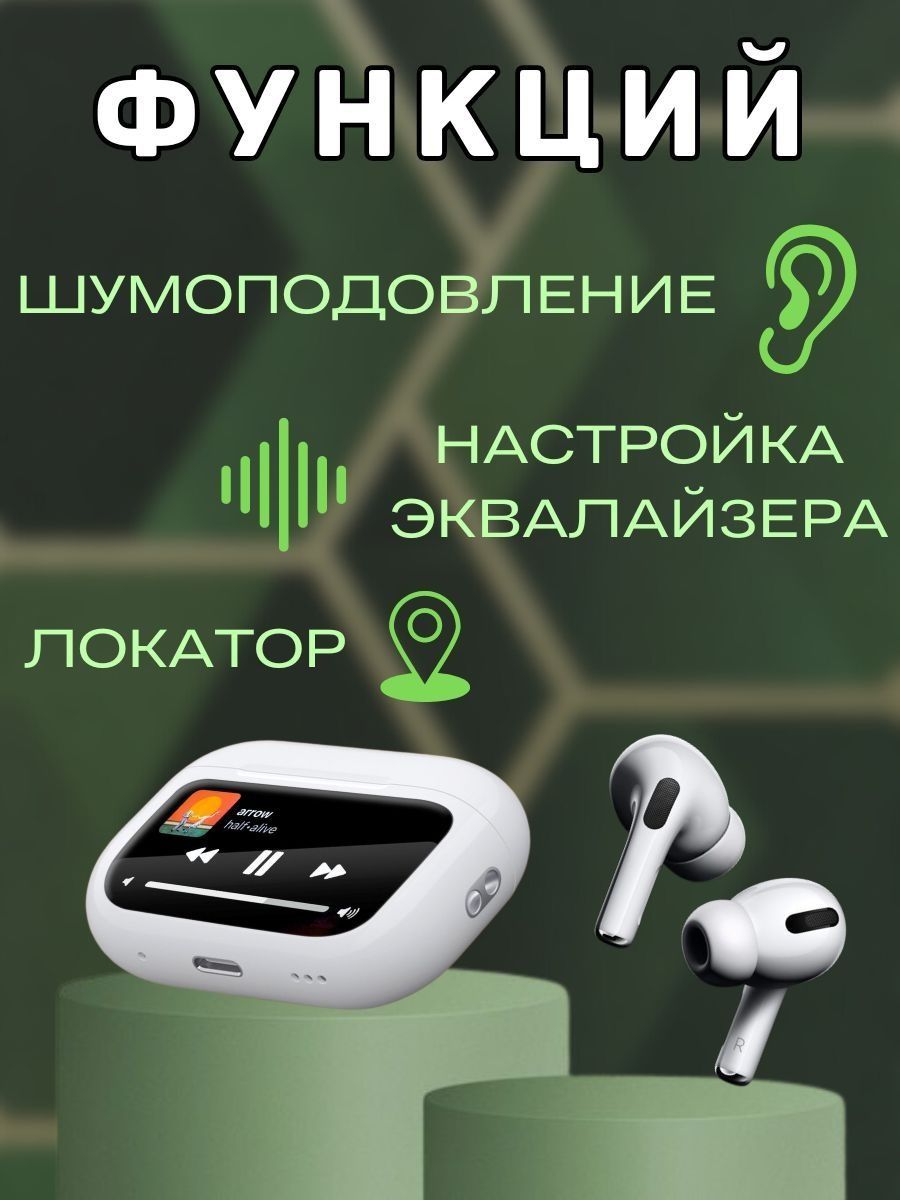 Наушники Airpods Pro 2 с экраном