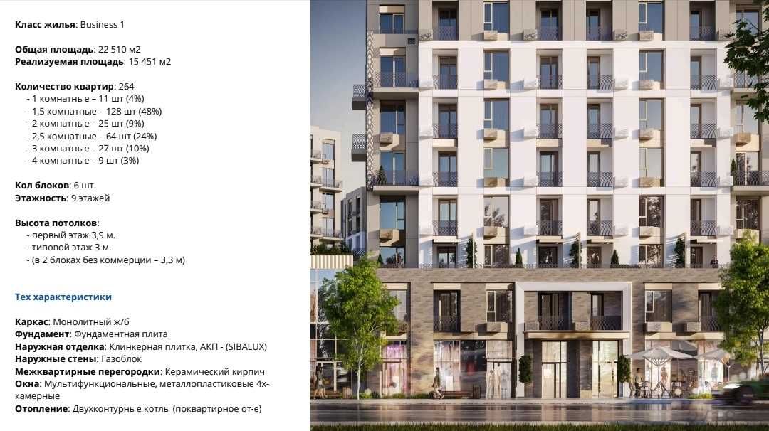 Kvartira sotiladi — ipoteka BI group novostroyka (yangi uylar)
