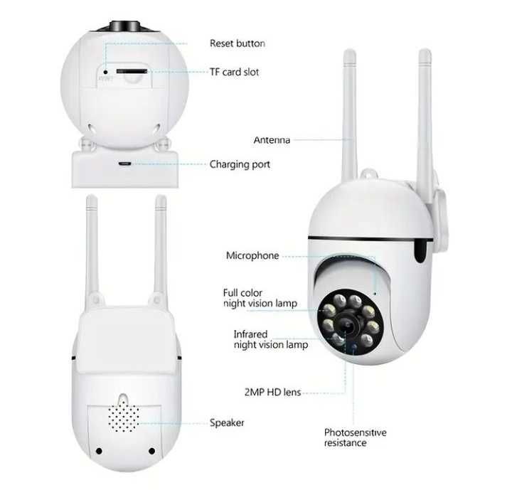 WIFI охранителни камери
