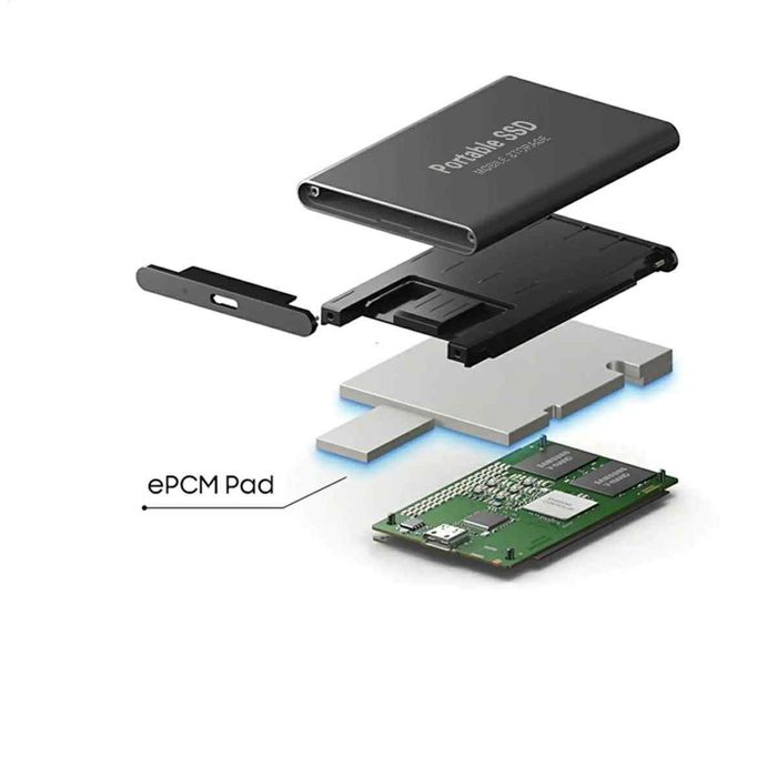 Външен SSD диск 500GB USB 3.1 Type-C (M.2 SHL-R320)