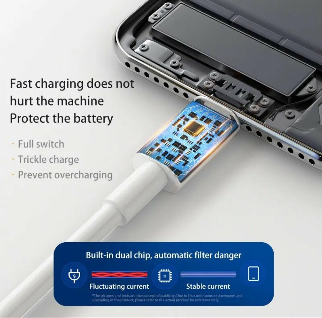 Cablu usb typ c  /