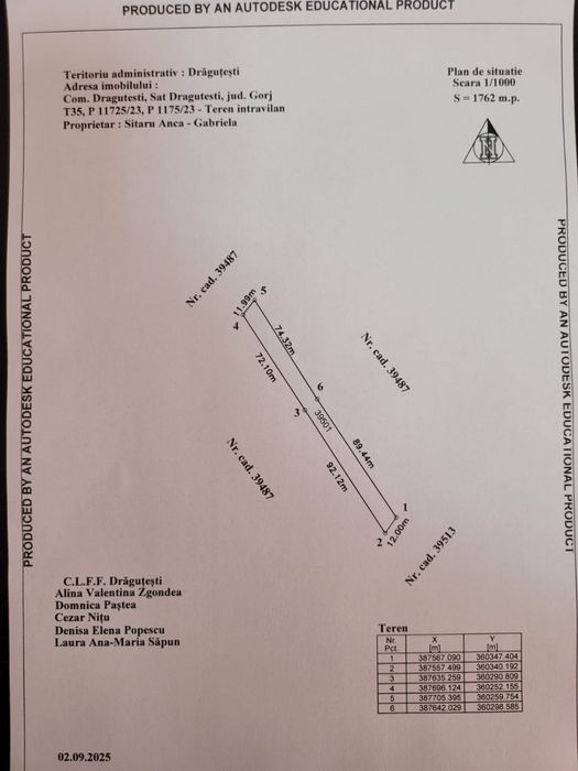 Teren intravilan 1762 mp Comuna Drăguțești, sat Drăguțești, jud. Gorj