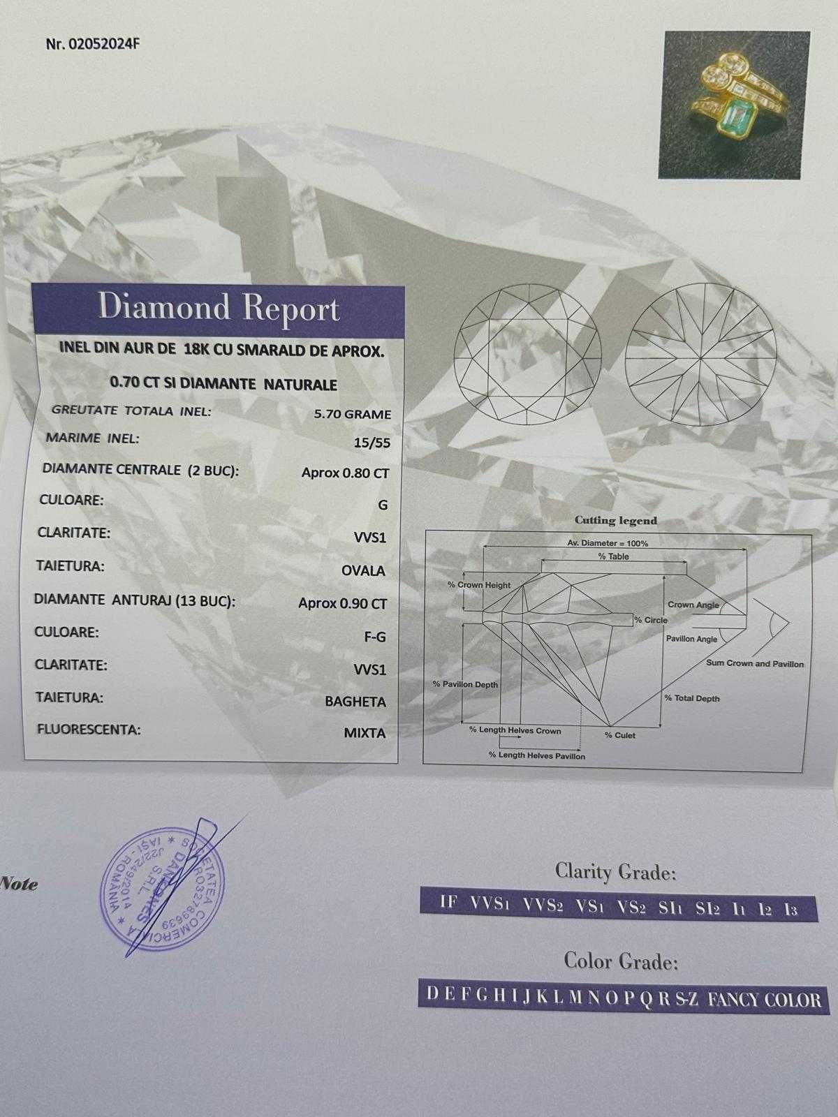 INEL AUR ALB 18K + SMARALD = 0.70CT + Diamante TOP = 1.70CT - F - VVS1