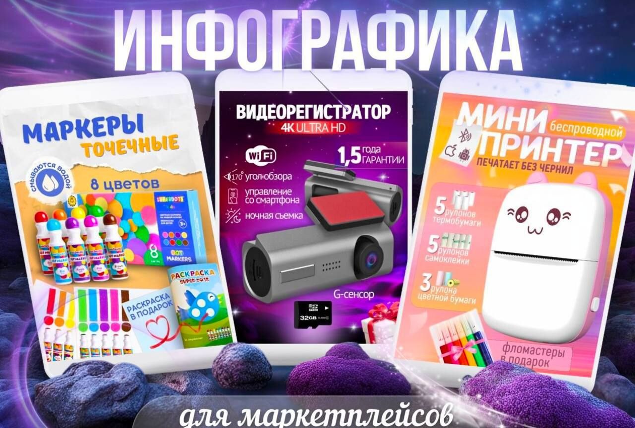 Инфографика для маркетплейсов