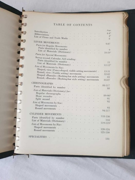 Catalogul oficial  pt. repararea si identificarea ceasurilor elvețiene