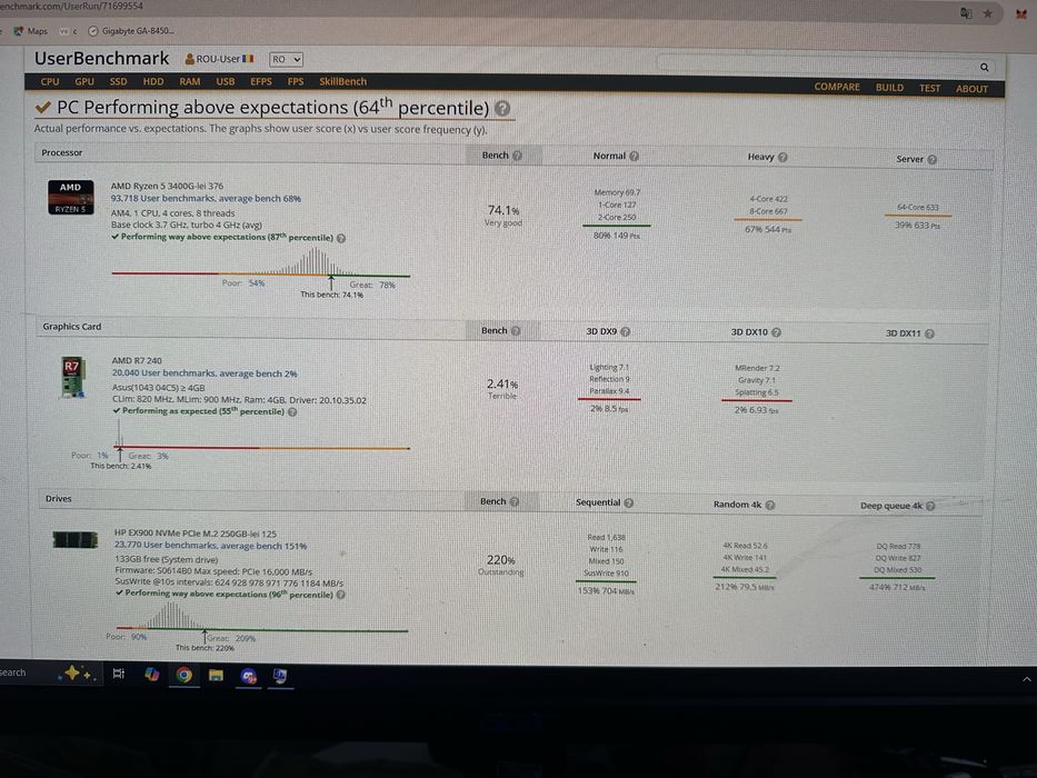 Pc bun de editare gaming