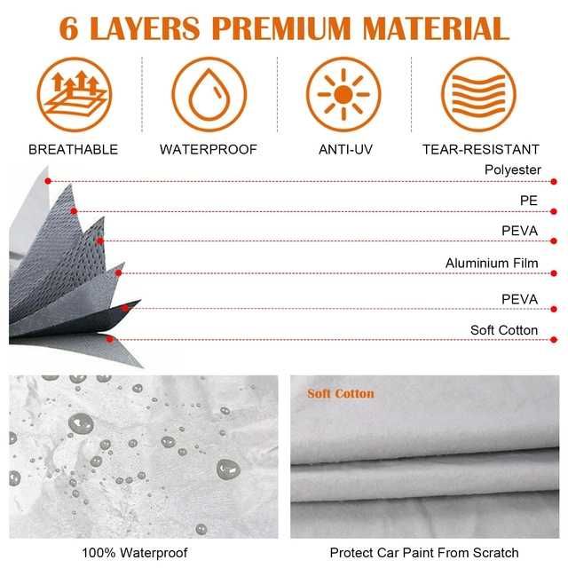 Husă auto impermeabilă VW T5/T6 SWB, cu fermoar, protecție completă