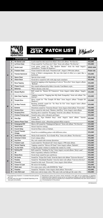 Pedala chitara efecte Zoom G1K Kiko Loureiro Megadeath