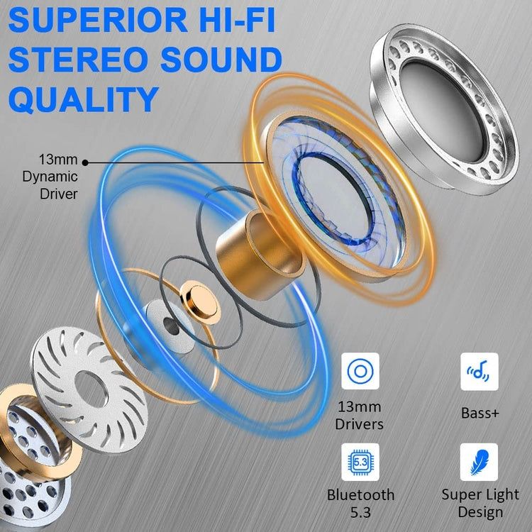 Bluetooth слушалки 5.3