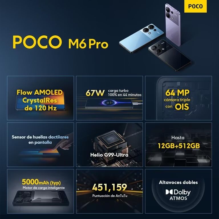 Xiaomi Poco M6 Pro ( New Model 2024)