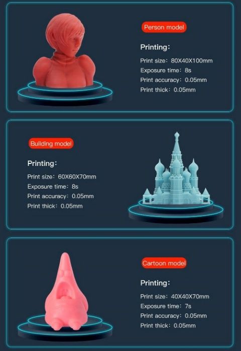 3бр за 500лв Anycubic Photon S LCD/DLP/SLA UV смола 3D Printer 3Д прин
