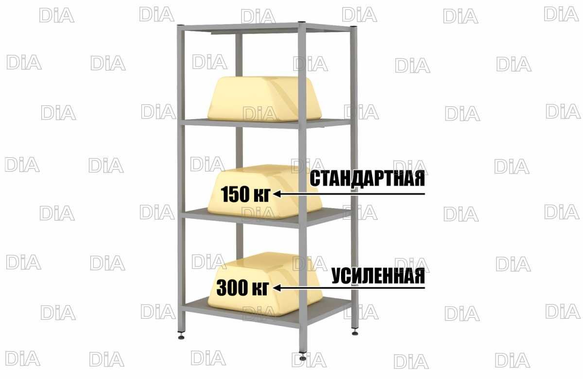 Продаются сборно-разборные полочные стеллажи из металла