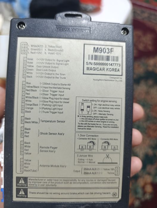Меджикар 903 модель
