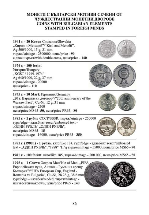 2025 г. Ново!!! Каталог на българските монети - 2025 година