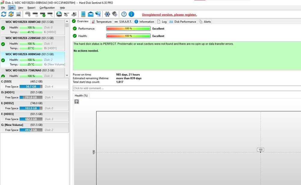 HDD 1TB ca nou funcționează perfect