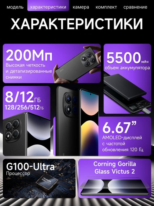 Note 14 Pro 4G Global