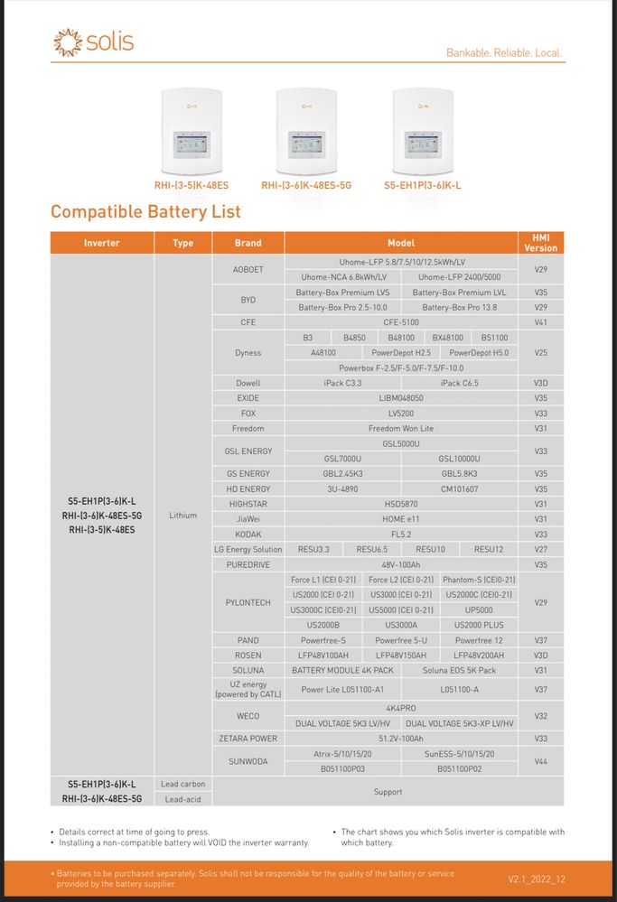 Invertor hibrid Solis S5-EH1P5K-L 5 kW monofazat NOU meter wifi