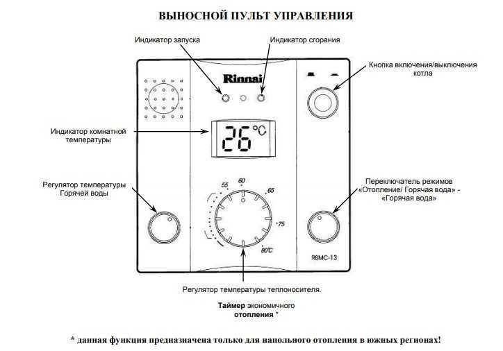 Котел газовый Риннай, Rinnai Акция !!!