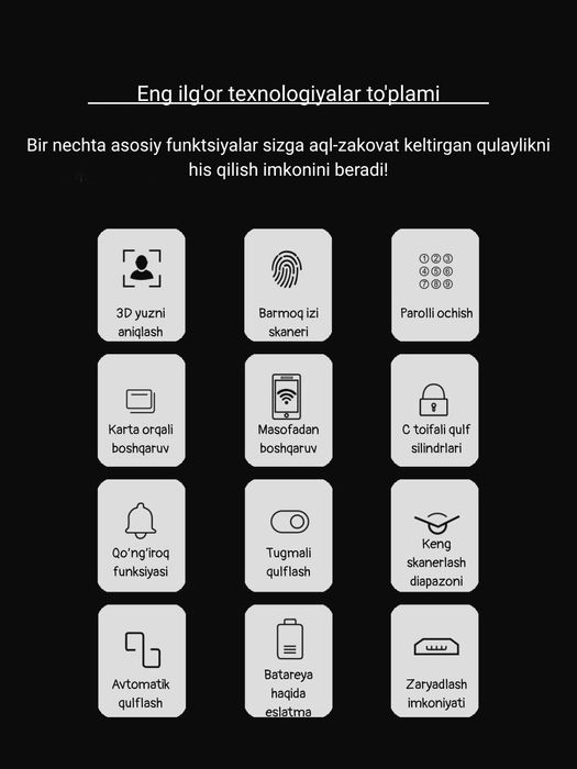 Elektron qulf. SmartLock. Электронные замки. Умные замки.