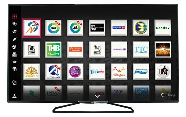 Настройка Smart TV и Android TV