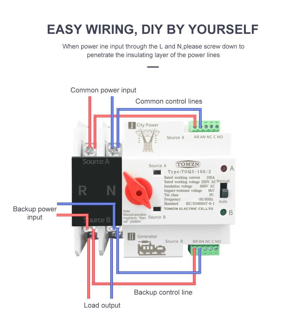 ATS Automatic transfer switch Comutator automat